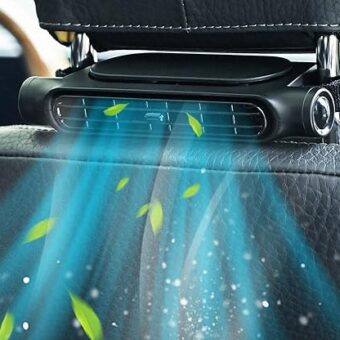 foryou Car Fans Seat Cooling Fans Blow Cold Air Backseat Car Fans Portable Car Fans for Back Seat for Kids for Cars(Light Vision)